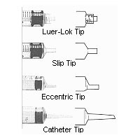 Disposable Bulk Pack Luer Lock Syringes, No Needle | Cap. (ML)